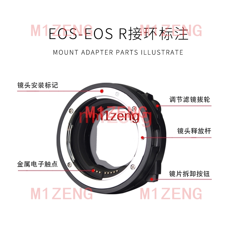 Adattatore per filtro CPL ND c - Nikon Camera Z50 recensione e prezzo